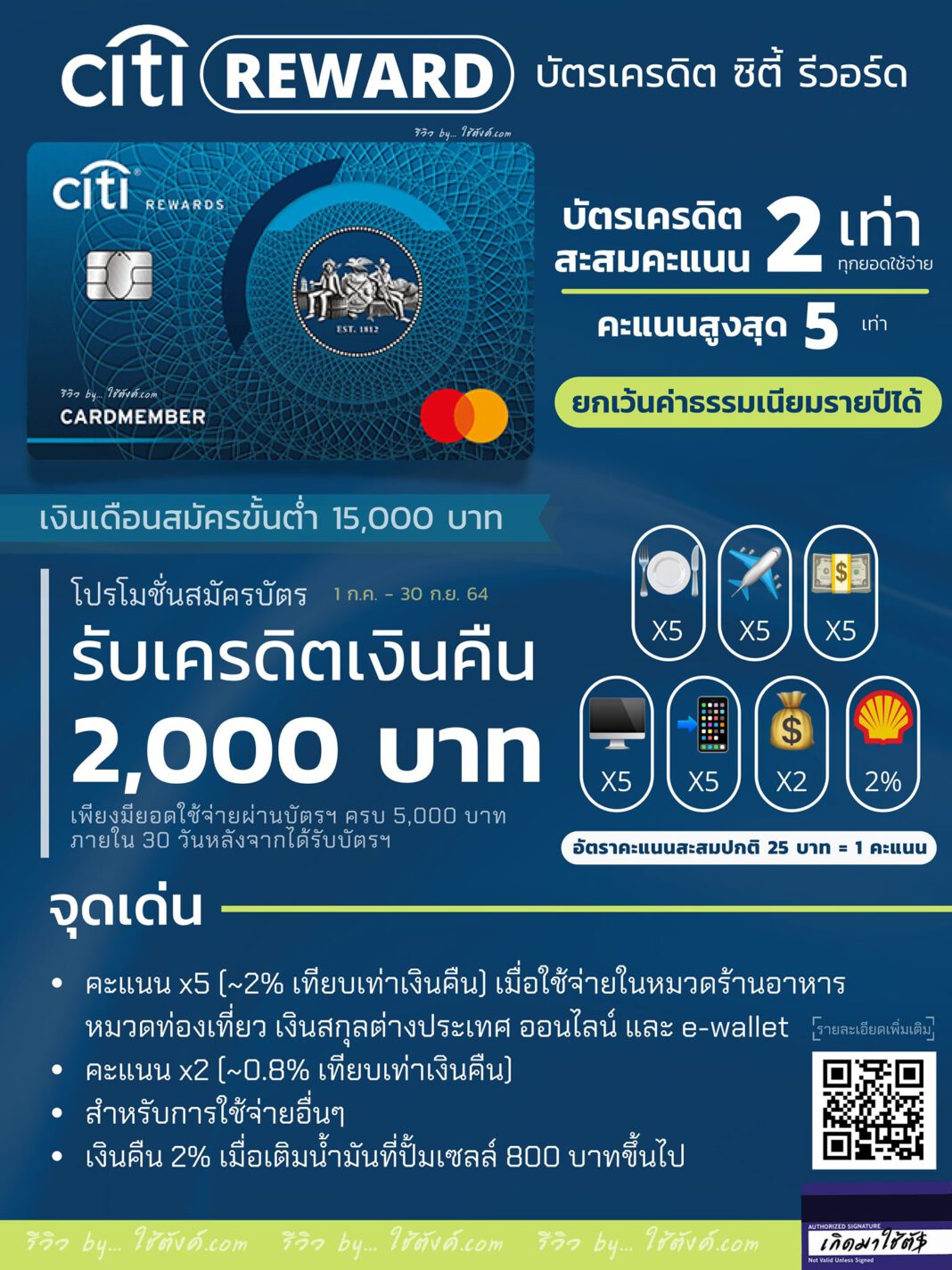 [รีวิว] บัตรเครดิต ซิตี้ รีวอร์ด (Citi Rewards) ใช้ตัง