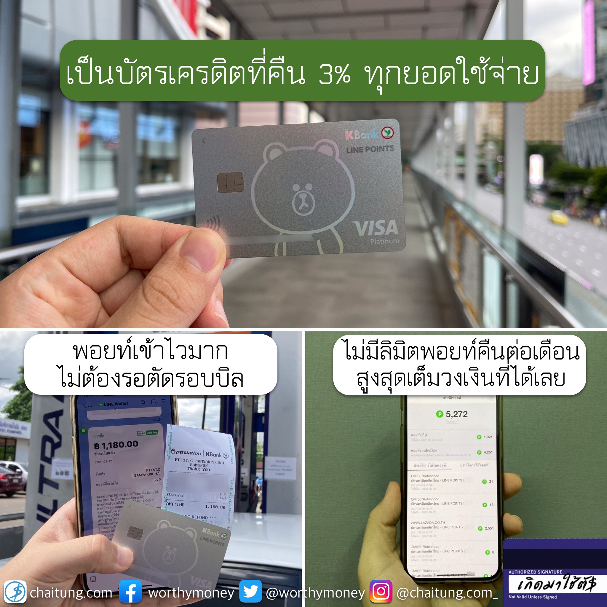 รีวิว] บัตรเครดิตกสิกร ไลน์พอยท์ (Kbank Line Points) - Chaitung.Com -  ใช้ตังค์.Com