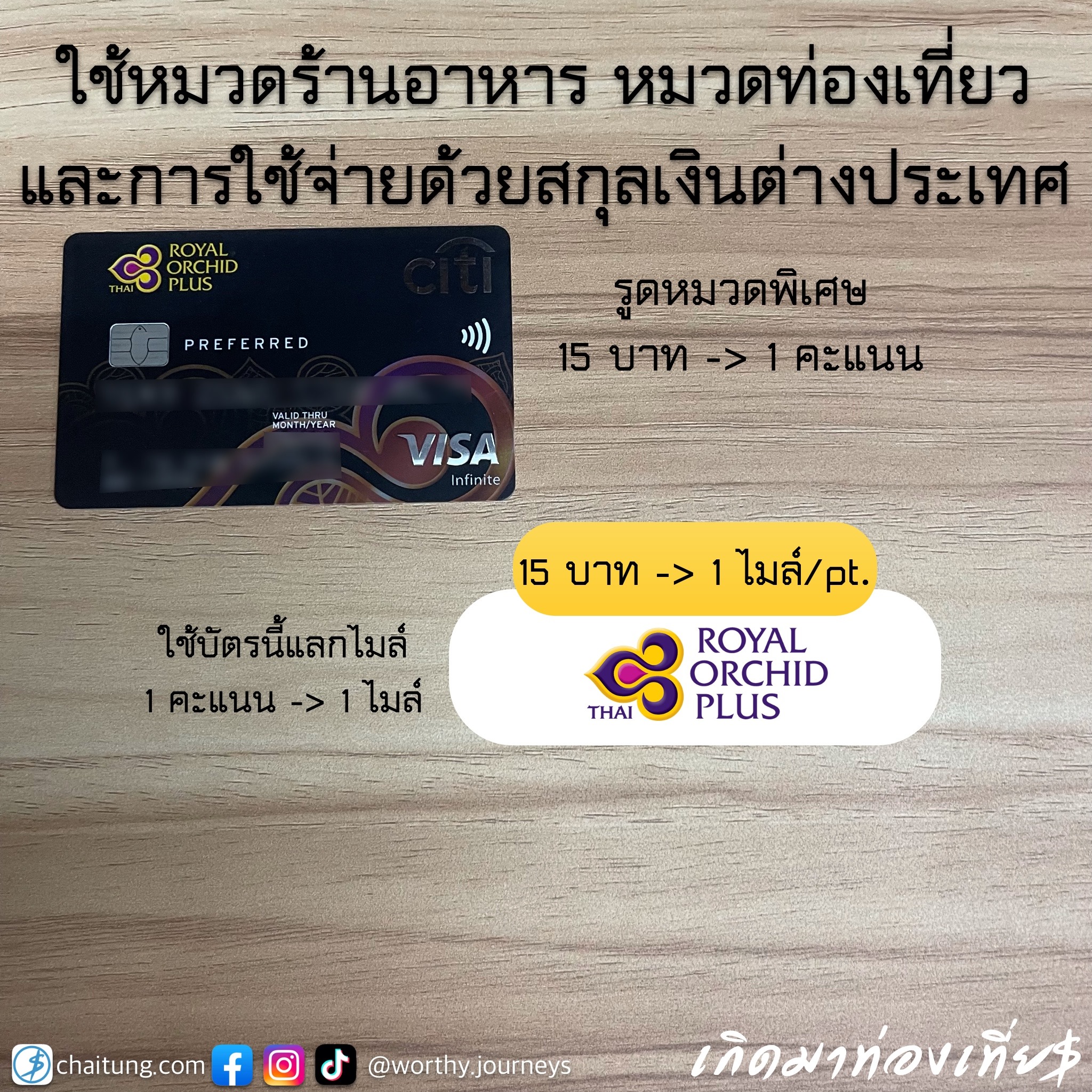 Citi Preferred Concert Tickets - 2nbu77q