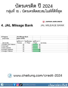 4.โปรแกรมสะสม JAL Mileage Bank ของ japan airline